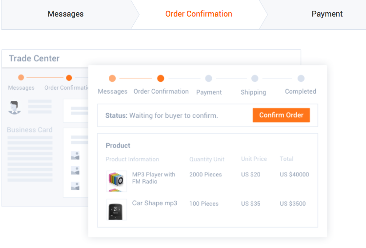 Order confirmation on Alibaba